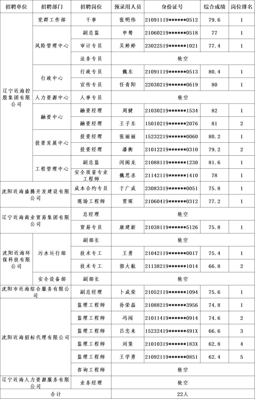 新金宝(中国游)有限公司官网