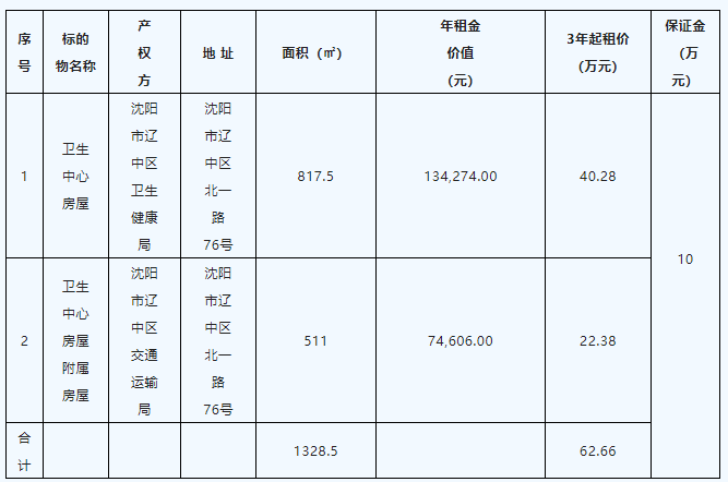 新金宝(中国游)有限公司官网
