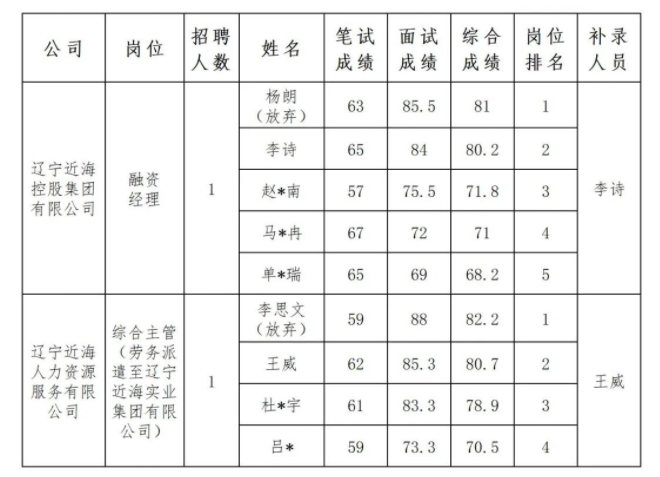 新金宝(中国游)有限公司官网