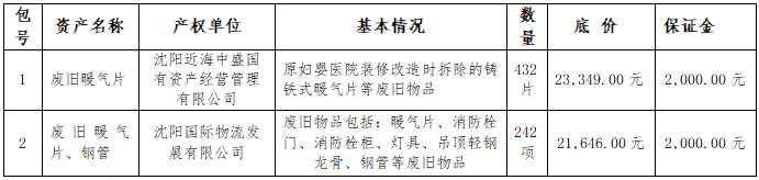 新金宝(中国游)有限公司官网