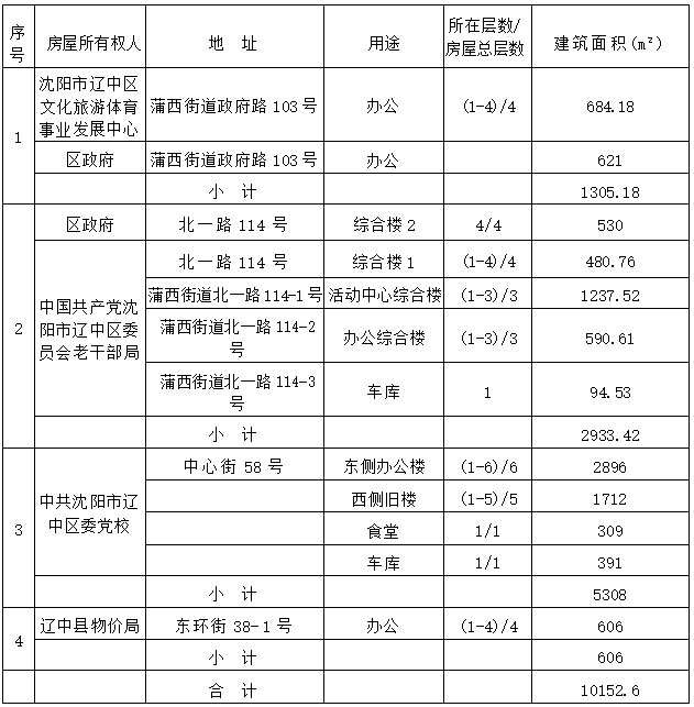 新金宝(中国游)有限公司官网