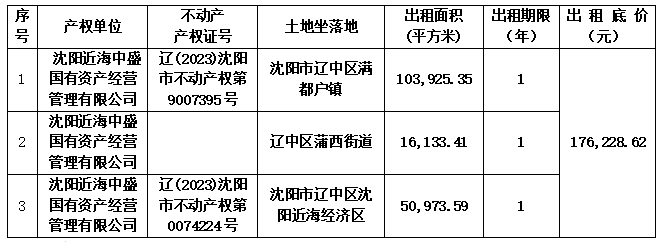 新金宝(中国游)有限公司官网
