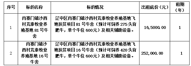 新金宝(中国游)有限公司官网