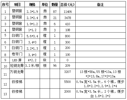 新金宝(中国游)有限公司官网
